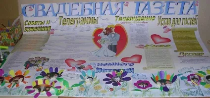 Плакат на річницю весілля своїми руками (плакат) Плакат на річницю весілля своїми руками