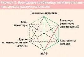 Чому змі намагаються вбити мою бабусю