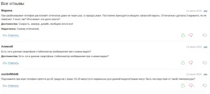 Чому розділ faq незамінний для сайту блог getgoodrank (питання і відповіді) Чому розділ faq незамінний для сайту блог getgoodrank
