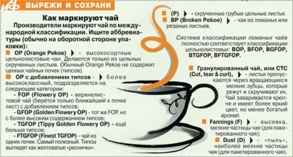 Чому чай мутний, питання-відповідь, АіФ аргументи і факти () Чому чай мутний, питання-відповідь, АіФ аргументи і факти