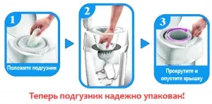 Утилізатор підгузників - що це таке