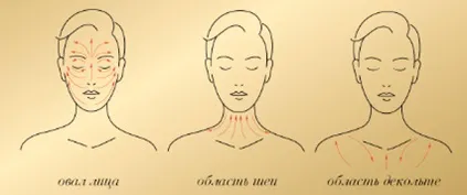 Догляд за шкірою обличчя, avon представникам (особи) Догляд за шкірою обличчя, avon представникам