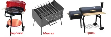 Облаштування барбекю стаціонарні і переносні моделі (моделі) Облаштування барбекю стаціонарні і переносні моделі