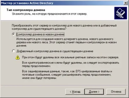 Установка служби каталогів active directory
