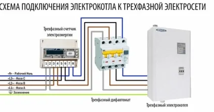 Підключення електрокотла до системи опалення своїми руками схема, фото, відео інструкція