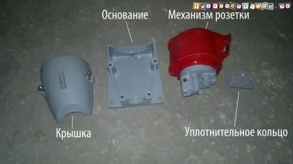 Підключення трифазного розетки (розетки) Підключення трифазного розетки