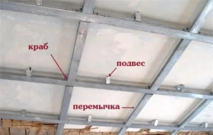 Підвісна стеля з гіпсокартону фото, відео (гіпсокартону) Підвісна стеля з гіпсокартону фото, відео