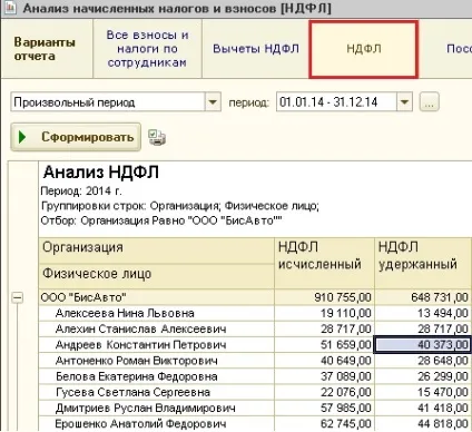 Чому в довідці 2-ПДФО обчислений податок не дорівнює утриманого - облік без турбот (довідці) Чому в довідці 2-ПДФО обчислений податок не дорівнює утриманого - облік без турбот