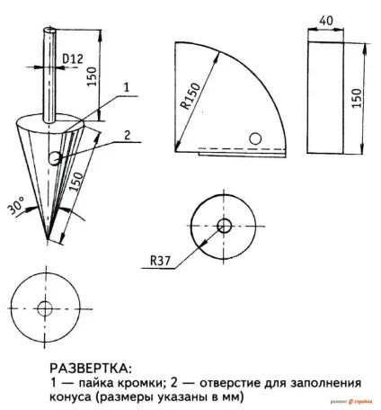 рухливість розчину