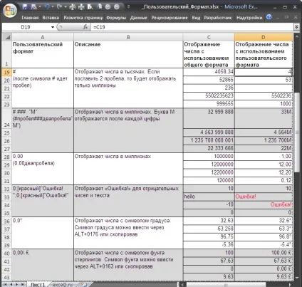 Призначений для користувача числовий формат в ms excel (через формат осередків) - сумісно з microsoft excel (excel призначений для користувача формат числових значень) Призначений для користувача числовий формат в ms excel (через формат осередків) - сумісно з microsoft excel