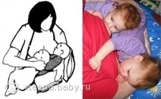 Пози для годування новонароджених фото, мітки лежати, ззаду (для) Пози для годування новонароджених фото, мітки лежати, ззаду