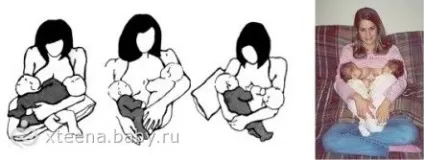 Пози для годування новонароджених фото, мітки лежати, ззаду (для) Пози для годування новонароджених фото, мітки лежати, ззаду