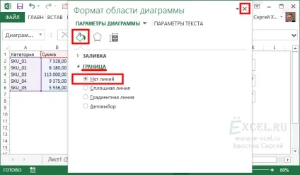 Побудова діаграми з розривом (прийоми роботи в excel) Побудова діаграми з розривом
