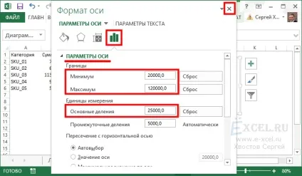 Побудова діаграми з розривом (натискаємо кнопку Закрити) Побудова діаграми з розривом