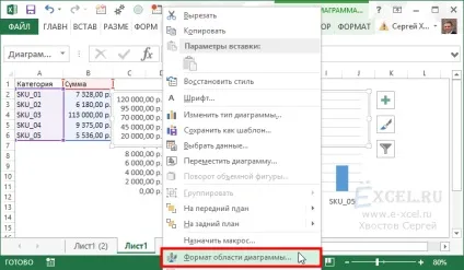 Побудова діаграми з розривом (діаграми excel) Побудова діаграми з розривом