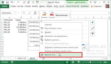 Побудова діаграми з розривом (хвостів сергей) Побудова діаграми з розривом