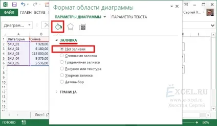 Побудова діаграми з розривом (діаграми) Побудова діаграми з розривом