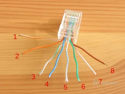 Power over ethernet (poe) основи - комп'ютери - статті (ethernet) Power over ethernet (poe) основи - комп'ютери - статті