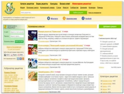 Популярні кулінарні сайти - рецепти від кращих кухарів (кухарів) Популярні кулінарні сайти - рецепти від кращих кухарів