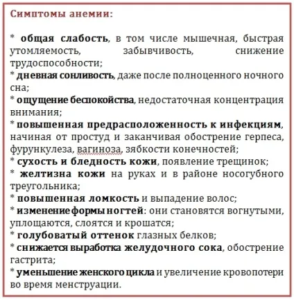 Схуднути залізне правило (схуднути) Схуднути залізне правило