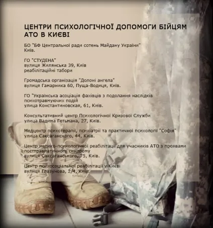 Повоєнний синдром як бійцям з ато жити після війни (реабілітація після війни) Повоєнний синдром як бійцям з ато жити після війни