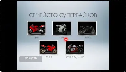 Презентаційні можливості ipad (брати собою ноутбук Головне) Презентаційні можливості ipad