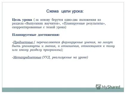 Презентація на тему як побудувати урок відповідно до ФГОС (презентація) Презентація на тему як побудувати урок відповідно до ФГОС