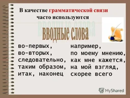 Презентація на тему вчимося писати твір-роздум (писати) Презентація на тему вчимося писати твір-роздум