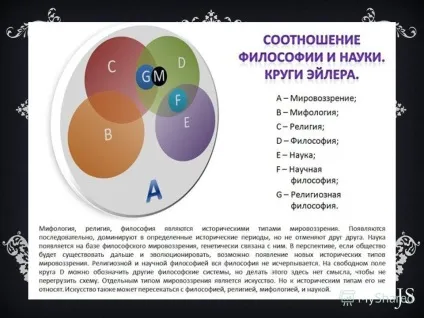 Презентація на тему філософія і наука проблема науковості філософії js (наука) Презентація на тему філософія і наука проблема науковості філософії js