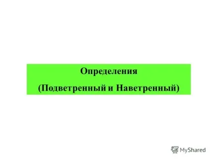 Презентація на тему визначення (подветренний і навітряний) (якої знаходиться грот) Презентація на тему визначення (подветренний і навітряний)