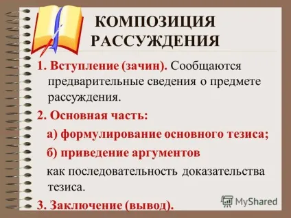 Презентація на тему вчимося писати твір-роздум (твір-роздум) Презентація на тему вчимося писати твір-роздум