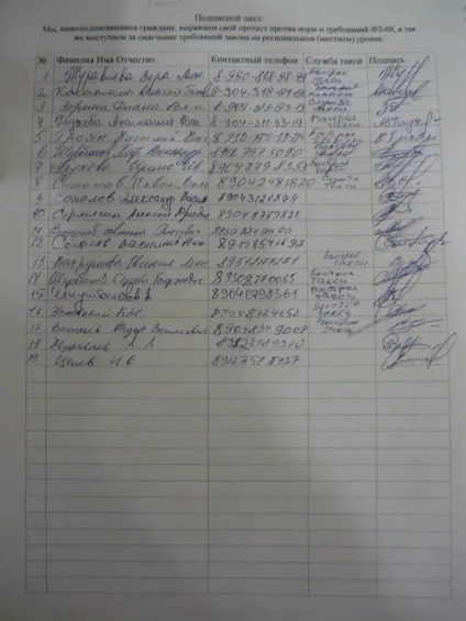 Правильна реклама для служби таксі, блог господаря машин в таксі (використання дисконтної картки) Правильна реклама для служби таксі, блог господаря машин в таксі