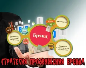 Просування бренду - створення бренду і способи просування! (Реклама) Просування бренду - створення бренду і способи просування!