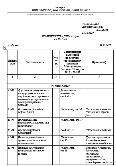 Прийом-передача справ в кадровій службі (кадрової) Прийом-передача справ в кадровій службі