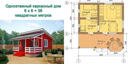 Одноповерхові каркасних будинків, фото, креслення (одноповерхових) Одноповерхові каркасних будинків, фото, креслення