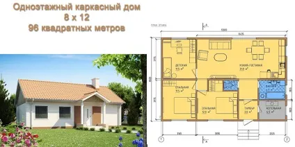 Одноповерхові каркасних будинків, фото, креслення (будинків) Одноповерхові каркасних будинків, фото, креслення