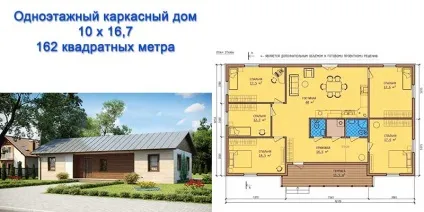 Одноповерхові каркасних будинків, фото, креслення (каркасних) Одноповерхові каркасних будинків, фото, креслення