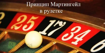 принцип Мартінгейла