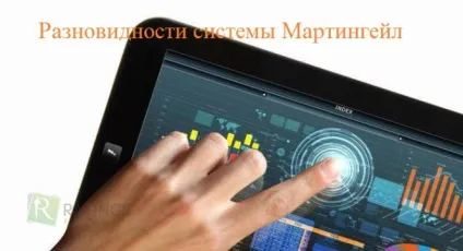 принцип Мартінгейла
