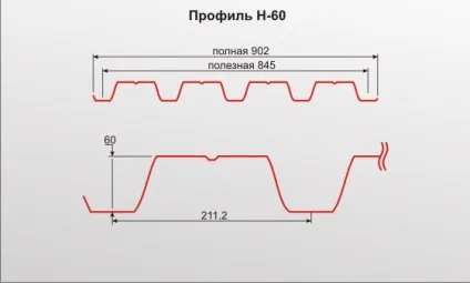 Профнастил під камінь, дерево цегла - ціна доступна, якість (камінь) Профнастил під камінь, дерево цегла - ціна доступна, якість