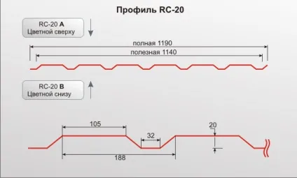 Профнастил під камінь, дерево цегла - ціна доступна, якість (цегла) Профнастил під камінь, дерево цегла - ціна доступна, якість