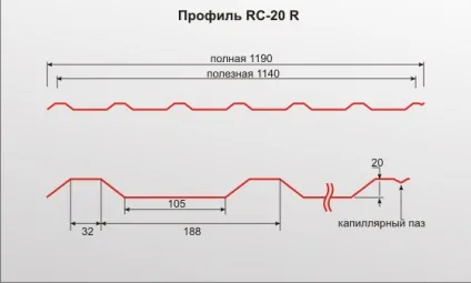 Профнастил під камінь, дерево цегла - ціна доступна, якість (дерево) Профнастил під камінь, дерево цегла - ціна доступна, якість