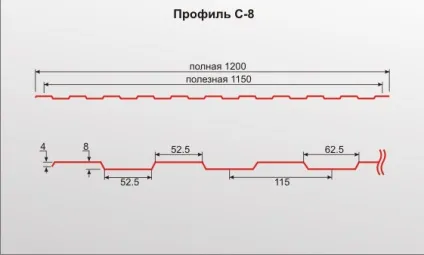 Профнастил під камінь, дерево цегла - ціна доступна, якість (камінь) Профнастил під камінь, дерево цегла - ціна доступна, якість