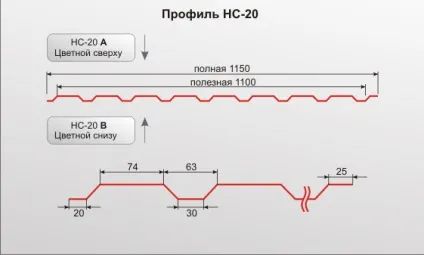 Профнастил під камінь, дерево цегла - ціна доступна, якість (камінь) Профнастил під камінь, дерево цегла - ціна доступна, якість