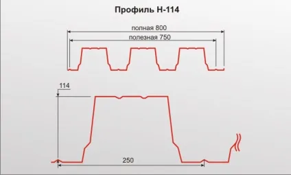Профнастил під камінь, дерево цегла - ціна доступна, якість (камінь) Профнастил під камінь, дерево цегла - ціна доступна, якість
