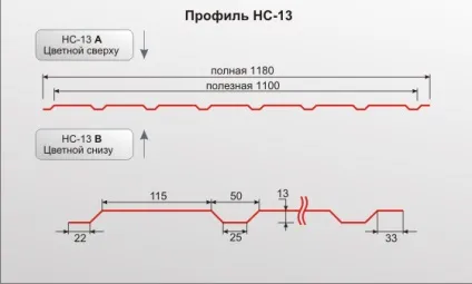 Профнастил під камінь, дерево цегла - ціна доступна, якість (профнастил під цеглу ціна) Профнастил під камінь, дерево цегла - ціна доступна, якість