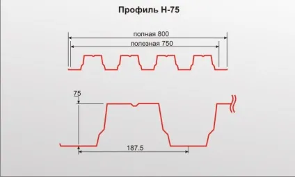 Профнастил під камінь, дерево цегла - ціна доступна, якість (профнастил під дикий камінь) Профнастил під камінь, дерево цегла - ціна доступна, якість