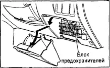 Перевірка і заміна запобіжників (запобіжників салоні автомобіля) Перевірка і заміна запобіжників
