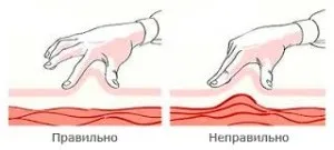 проведення ін'єкцій