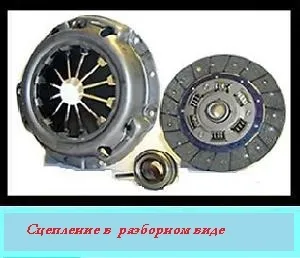 Прокачування зчеплення ніссан альмера своїми руками (прокачування) Прокачування зчеплення ніссан альмера своїми руками